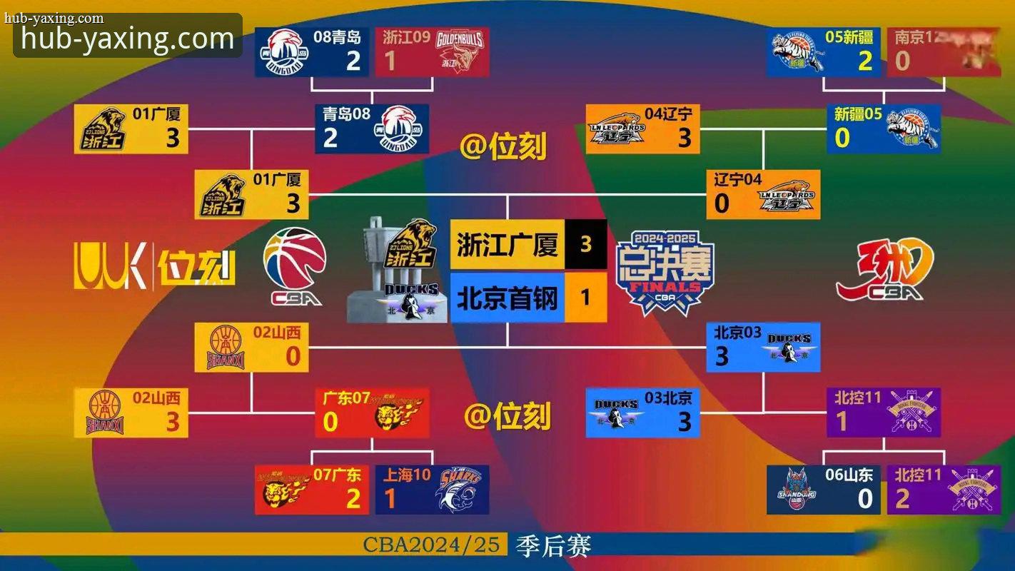 澳网百万奖金一分制挑战赛赛场动态解析